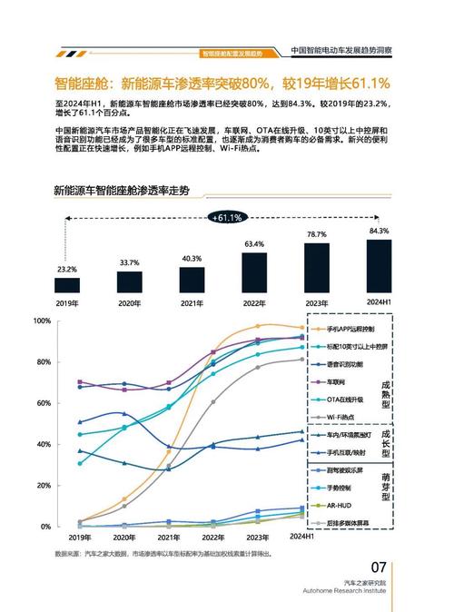 佛山高明区清迈宝企业管理咨询起亚对未来市场的预测，名爵汽车品牌文化的传播